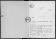 NMD (1921)