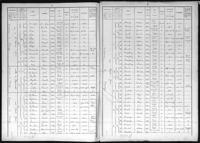 DANGU 1931