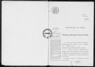 NMD (1915)