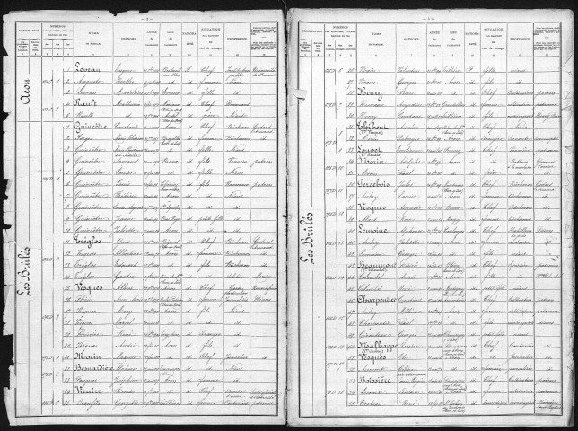 ACON 1906