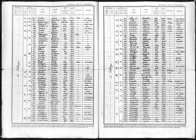 DAMPS(LES) 1946