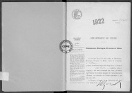 NMD (1922)