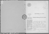 NMD (1913)