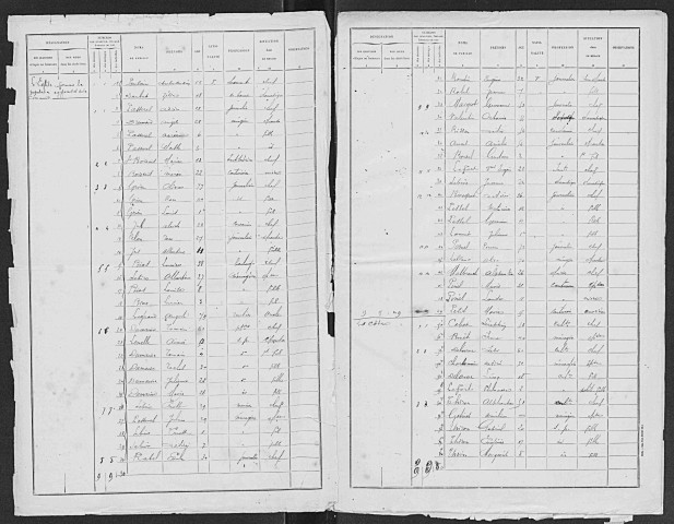FORT_MOVILLE 1896