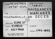 Tables (1792-1902)