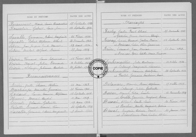 Tables (1923-1932)