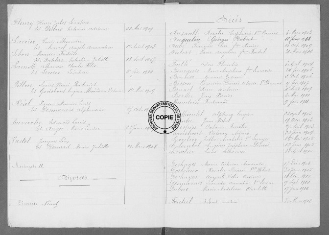 Tables (1903-1912)