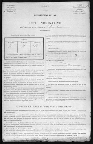 ARMENTIERES 1906