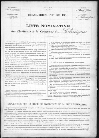 CHAIGNES 1931