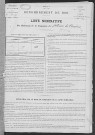 SAINT_PIERRE_DE_CERNIERES 1891