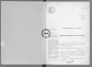 NMD (1920)