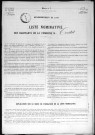 CRESTOT 1936