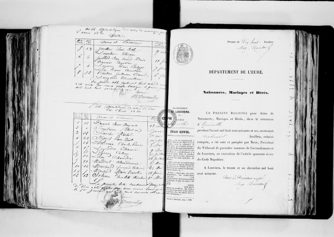 NMD (1861-1902)