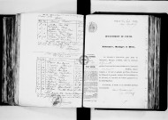 NMD (1861-1902)