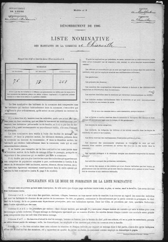 THIERVILLE 1906