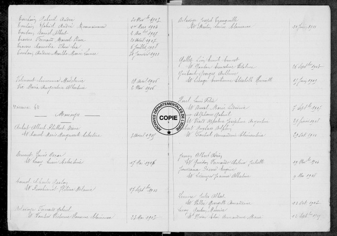 Tables (1903-1912)