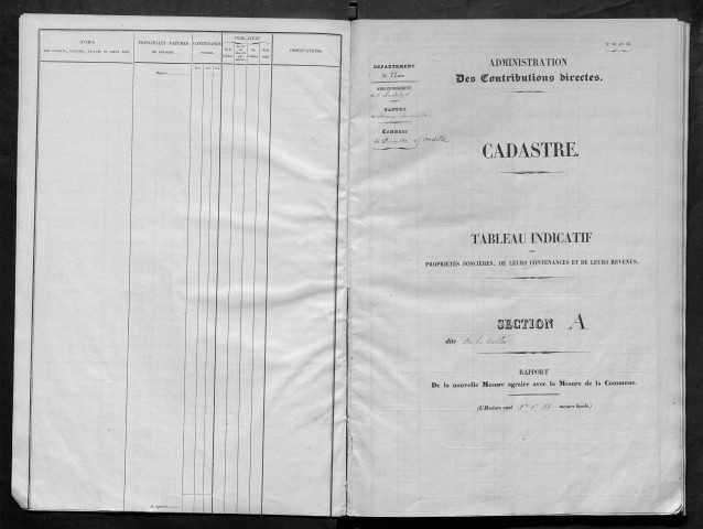 Douville-sur-Andelle