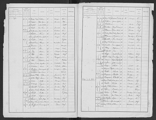 MALOUY 1896