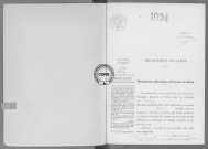 NMD (1924)