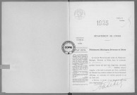 NMD (1925)