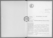 NMD (1921)
