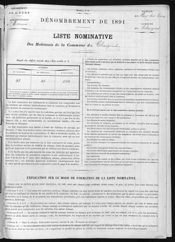 CHAIGNES 1891