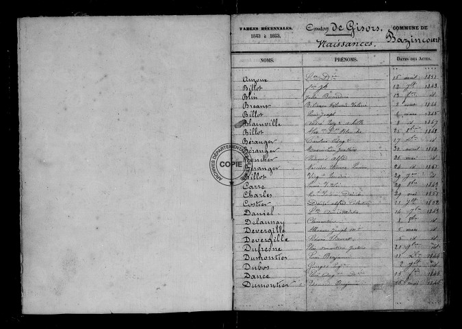 NMD (1843-1862)
