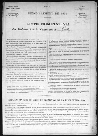 GUITRY 1931