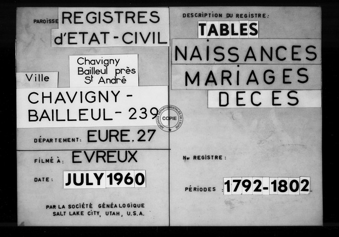 Tables (1793-1902)