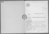 NMD (1913)