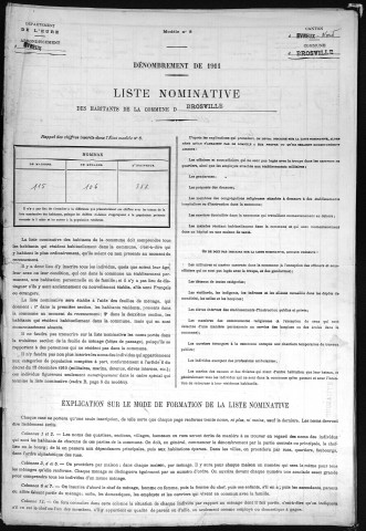 BROSVILLE 1911