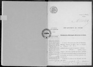 NMD (1914)