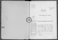 NMD (1925)