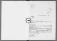NMD (1925)