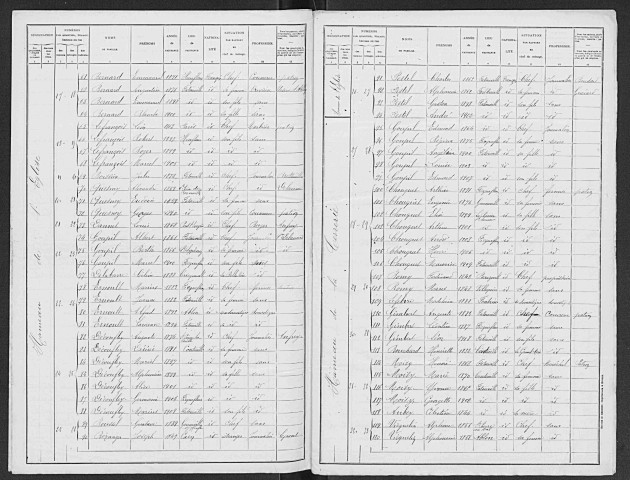 FATOUVILLE_GRESTAIN 1911