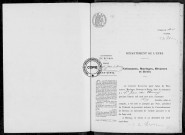 NMD (1903-1910)