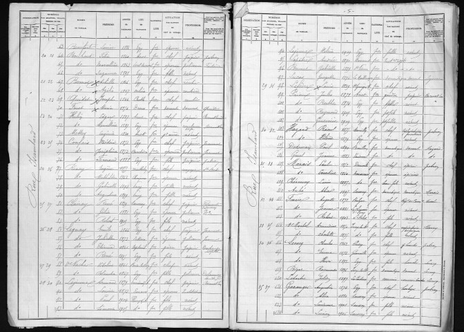 EZY_SUR_EURE 1911