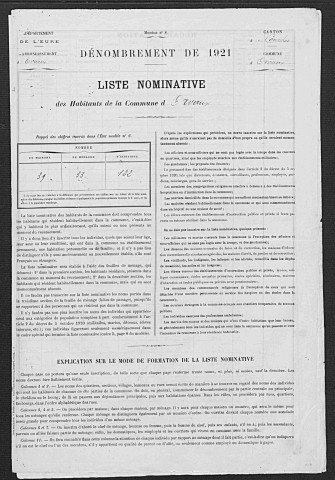 ORVAUX 1921