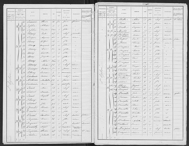 BOSC_ROGER_EN_ROUMOIS 1901