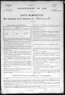 BERTHENONVILLE 1896