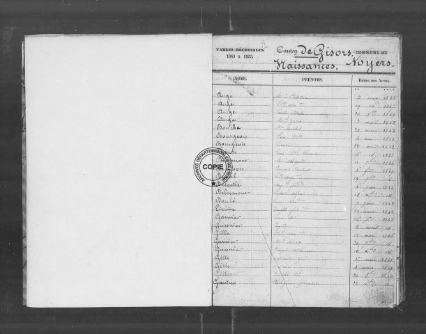 NMD (1843-1862)