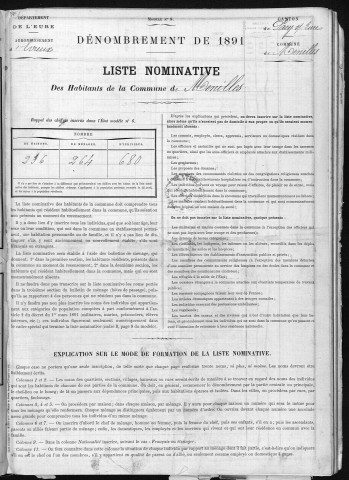 MENILLES 1891