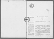NMD (1921)