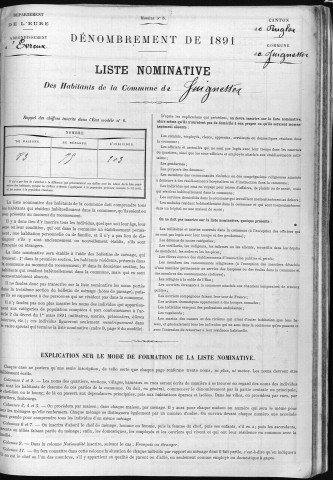 JUIGNETTES 1891