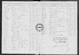 /medias/customer_2/etatcivil/COUDRES_2E7660_TD/FRAD027_2E7660_0106_jpg_/0_0.jpg