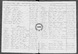 /medias/customer_2/etatcivil/DROISY_2E7737_TD/FRAD027_2E7737_0076_jpg_/0_0.jpg