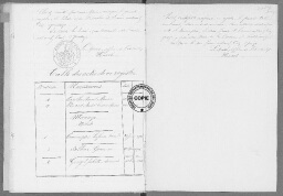 /medias/customer_2/etatcivil/LES_FRETILS_2E7924_1914/FRAD027_2E7924_0007_jpg_/0_0.jpg