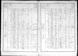 /medias/customer_2/recensements/6M136/1936/BOISEMENT/RP_BOISEMENT_1936_6M136_0005_jpg_/0_0.jpg