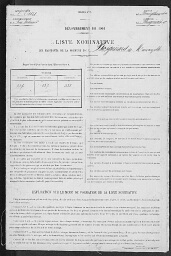 /medias/customer_2/recensements/6M175/1901/BOSGUERARD_DE_MARCOUVILLE/RP_BOSGUERARD_DE_MARCOUVILLE_1901_6M175_0001_jpg_/0_0.jpg