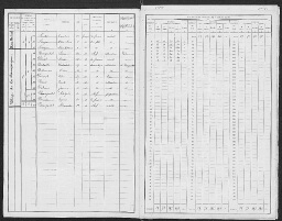 /medias/customer_2/recensements/6M193/1901/MALLEVILLE_SUR_LE_BEC/RP_MALLEVILLE_SUR_LE_BEC_1901_6M193_0005_jpg_/0_0.jpg